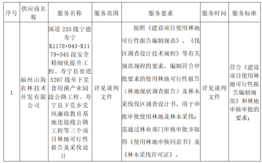 b1211e0387cf26391ef0d7f71f68a6a.png